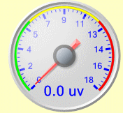 uvdial